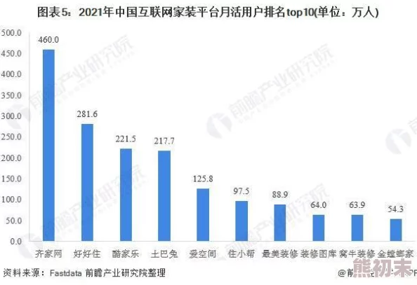 4虎网：深入分析中国互联网行业的竞争格局与发展趋势，探讨未来市场机遇与挑战