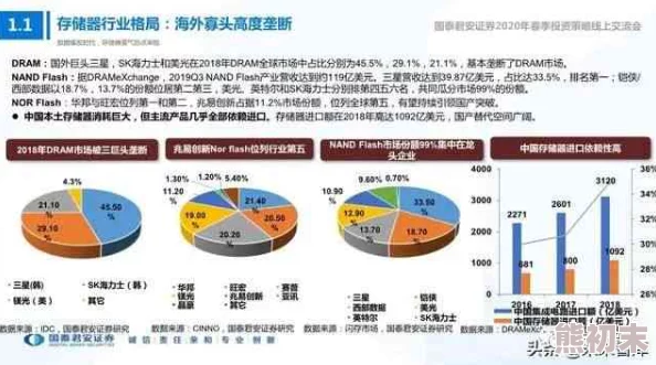 下载-黄-色-片：最新动态揭示行业发展趋势与用户需求变化，影响深远的市场分析与前景展望