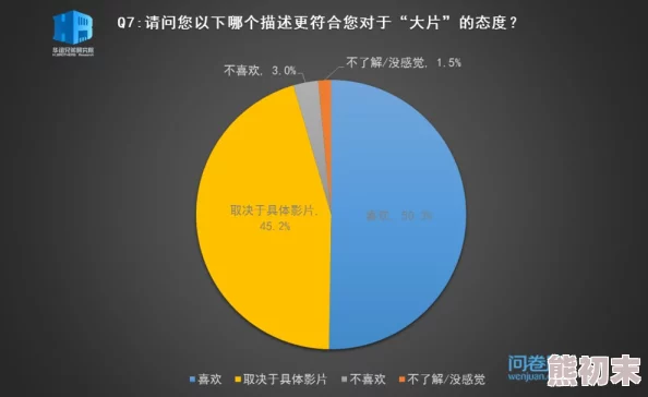 探索国产在线看片护士免费视频的魅力：揭示背后的故事与行业发展趋势分析