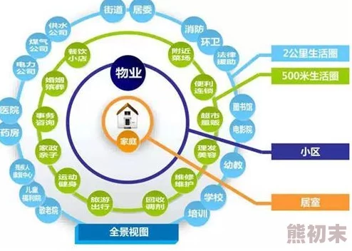 探索一二三四社区：畅享多元化视频内容，尽在指尖的精彩视听盛宴！