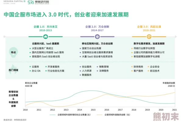 国产真实一区二区三区：最新动态揭示行业发展趋势与市场反应，观众期待度持续攀升，相关作品陆续上线