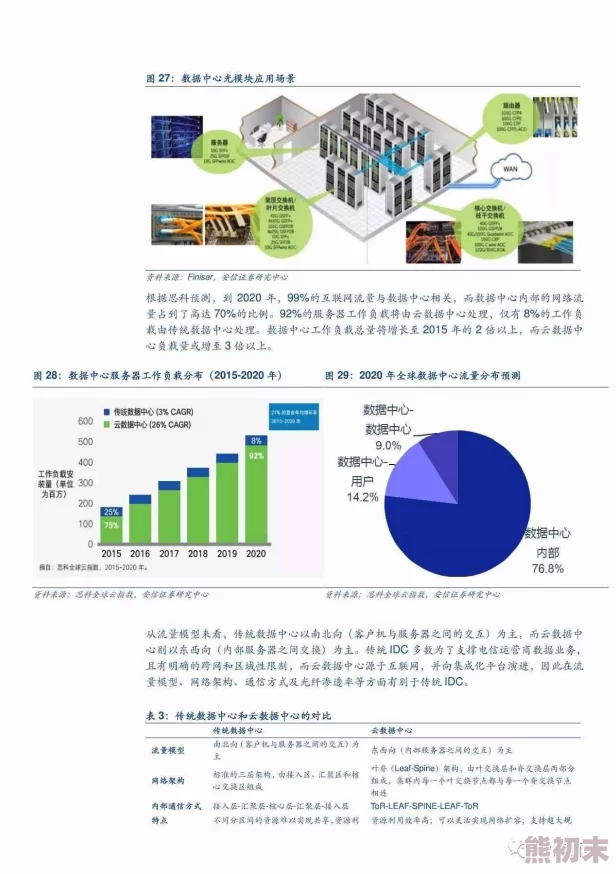 中国的XXXXXL17免费：全面解析其在国内市场的影响与未来发展趋势研究