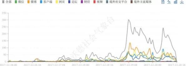 japanesehdxxxx国产＂引发热议，网友热衷讨论其背后的文化现象与产业发展趋势，影响深远