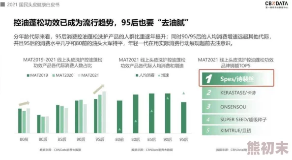 aqdy好看的鲁丝社保片三区：分析其在当代社会中的影响与观众反响的多元解读