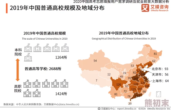 国产你懂的视频：最新动态揭示了行业发展趋势与用户需求变化，推动内容创作与技术创新的深度融合