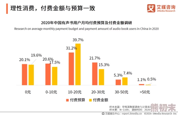 在线精品国产第一页：最新动态与发展趋势分析，探讨其在数字内容领域的影响及未来前景