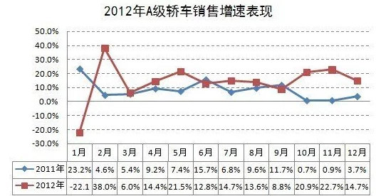 A级爱爱视频：最新动态揭示了行业内的新趋势与变化，吸引了众多观众的关注与讨论