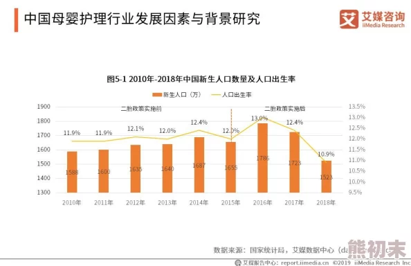 国产精品人娇在线内谢：最新动态与发展情况分析，关注行业趋势与市场反应