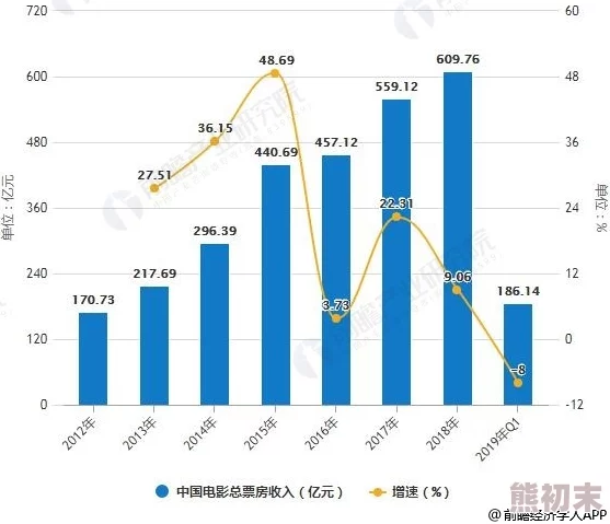 国产精品新趋势：2023年中国制造业如何引领全球市场，推动高质量发展与创新升级