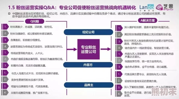 深度解析守望先锋新赛季定级赛：关键数据分析与策略洞察