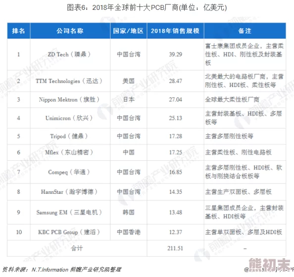 国产亚洲综合一区二区在线：最新动态分析与市场趋势，探讨行业发展及未来前景