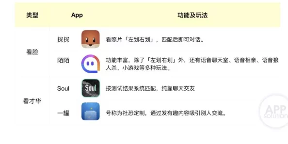 探索91视频污app的无限魅力：让你在娱乐与激情中尽情释放自我，体验前所未有的视听盛宴！