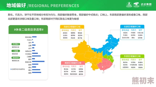 亚洲一线产品二线产品：市场趋势与消费者偏好的新动态分析，助力品牌战略调整与创新发展