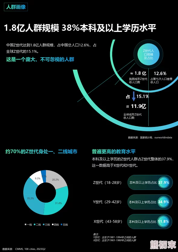 探索18sexxxxx：揭示数字时代年轻人隐秘生活的多元面貌与文化现象