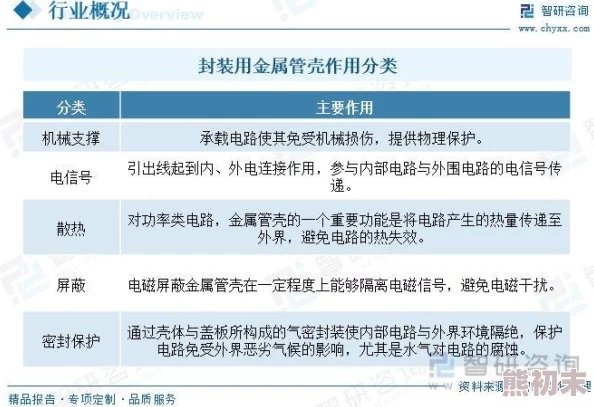 久操国产视频：最新进展揭示行业发展动态与用户需求变化，推动内容创作与技术创新的深度融合