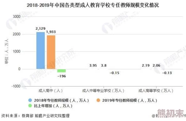 国产成人精品视频免费：最新动态与行业发展趋势分析，探讨市场需求与用户体验的变化