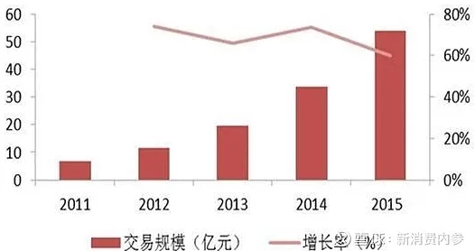 一次性a爱片：新款产品发布，市场反响热烈，引发消费者关注与讨论，预计将推动行业发展