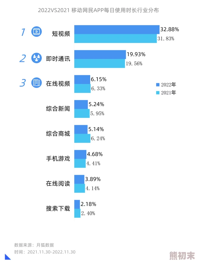 在线看片免费人成视久网试看：最新动态显示该平台用户活跃度持续上升，内容更新频率加快，吸引了更多观众关注