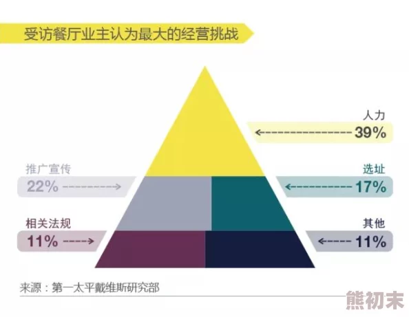 探索国产AAA毛片的魅力与发展：影视行业的新兴力量与未来趋势