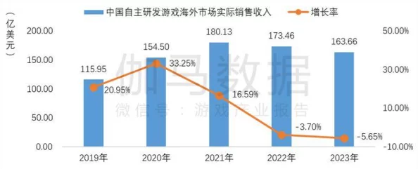 亚洲国产精品日韩一线满，网友纷纷表示这一现象反映了市场需求的多样性与文化交流的加深