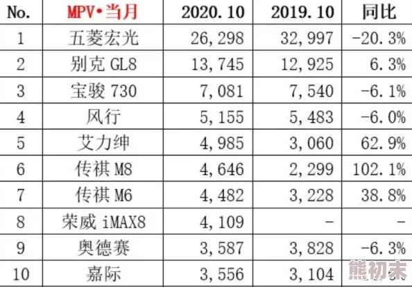 国产精品久久久久久福利：最新动态显示，国内市场对高品质产品的需求持续增长，相关企业纷纷加大研发投入