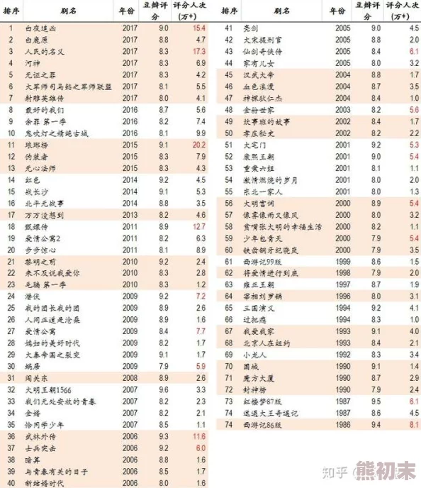 国产日韩欧美精品一区二区三区：最新动态分析与市场趋势，探讨国内外影视作品的融合与发展方向