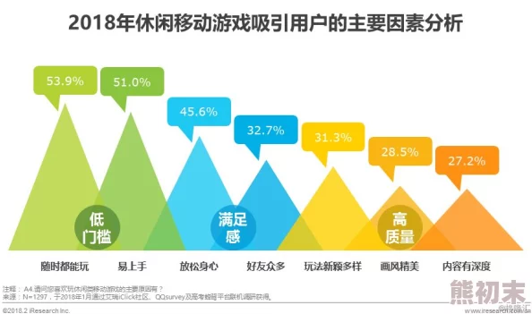 探索久久两性视频的魅力：如何在亲密关系中找到更深层次的连接与理解