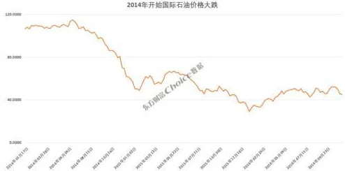 中国东方XXXXXLmedjyfBD68：分析其在航空运输业的影响及未来发展趋势的重要性