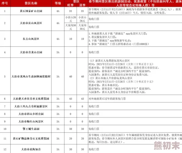 A级片免费：最新动态显示多平台推出免费观看活动，吸引大量影迷关注与参与