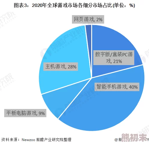 国产福利三区最新进展：政策优化与市场反应显著提升，助力地方经济发展与民生改善