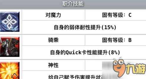 命运冠位指定FGO：剑阶凯撒全面攻略，突破材料详解与高效阵容搭配指南