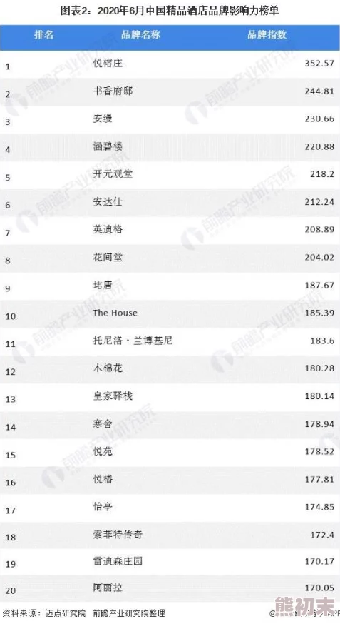 国产精品视频分类一区：最新动态分析与市场趋势，探讨行业发展及用户需求变化