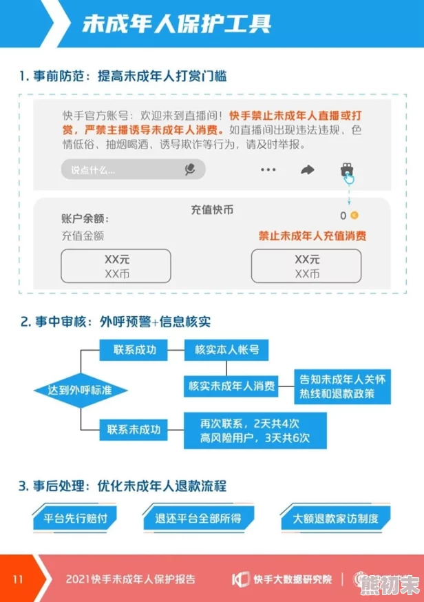 18岁成年人网站：新政策实施后，用户注册和内容审核流程将更加严格，以确保平台安全与合规性