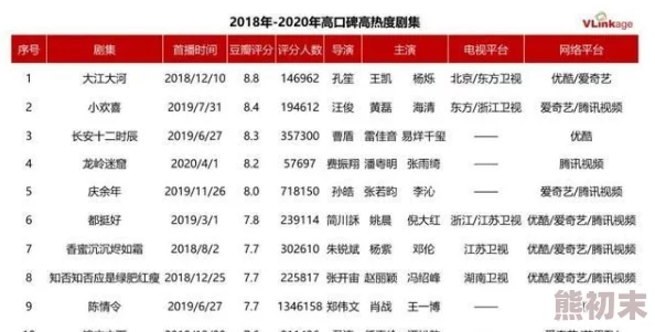 bl高肉喷汁np：最新动态揭示了这一题材在创作和受众中的热度持续上升，吸引了更多粉丝的关注与讨论