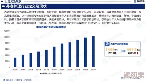 中国xxxnxxx18护士：最新进展揭示行业现状与未来发展趋势，关注护理人员的职业发展与心理健康问题