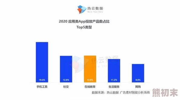 大伊香蕉精品一区视频在线：最新动态与用户反馈分析，探讨其在视频平台中的影响力与发展趋势