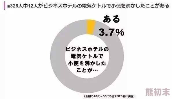 日本一区二区在线网友认为这个平台提供了丰富的内容选择，用户体验良好，但也有部分人对广告频繁表示不满