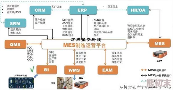 高效掌握空之要塞启航通讯技巧：精选策略与详细指南