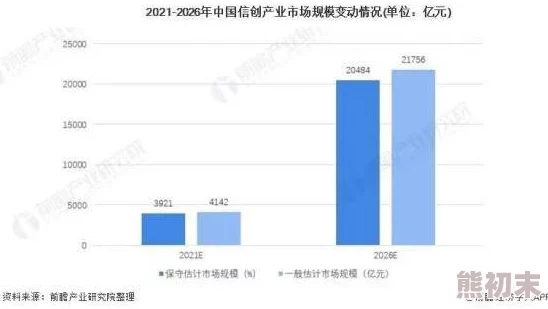 国产综合区：希望能进一步推动区域经济一体化，促进各地资源共享与合作发展