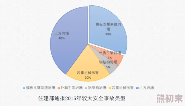 十8模：这个项目真是太有创意了，期待看到更多的作品和发展！