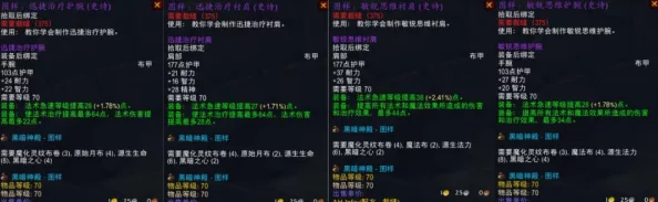 魔兽世界中的制造业：难度如何，是否是一项艰巨的挑战？