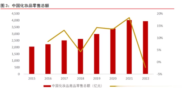 最新国产区：期待更多优质国产产品的涌现，助力国货崛起！