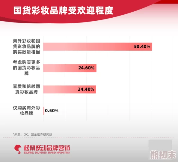 最新国产区：期待更多优质国产产品的涌现，助力国货崛起！