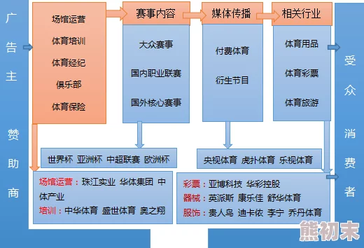 亚洲一卡二卡三卡：解析亚洲地区多样化的支付方式及其对经济发展的影响与未来趋势