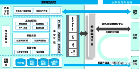 releasebuffer网友认为该功能能够有效提升数据处理效率，尤其在大规模数据传输时表现尤为突出，值得推广使用