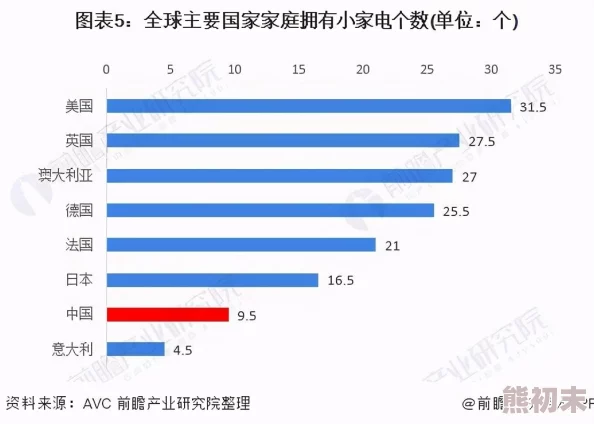 亚洲欧美成人在线，内容丰富多样，满足了不同用户的需求，非常值得一试