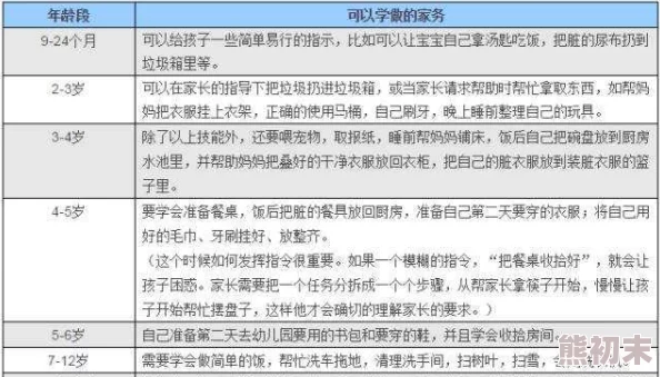 亚洲欧美成人在线，内容丰富多样，满足了不同用户的需求，非常值得一试