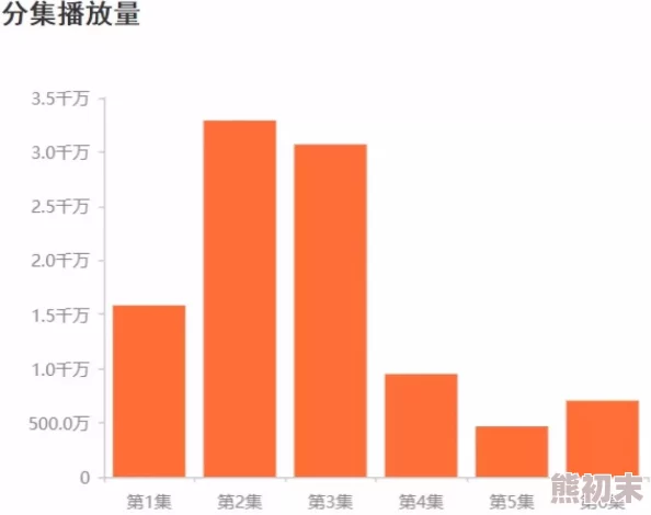 国产精选91热在线观看网友认为该平台内容丰富更新及时，用户体验良好，但也有部分人对广告频繁表示不满