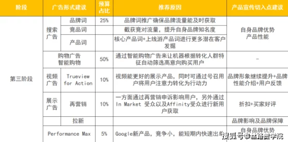 jw7707c中文：最新动态分析与市场趋势解读，助力用户更好地理解产品发展方向