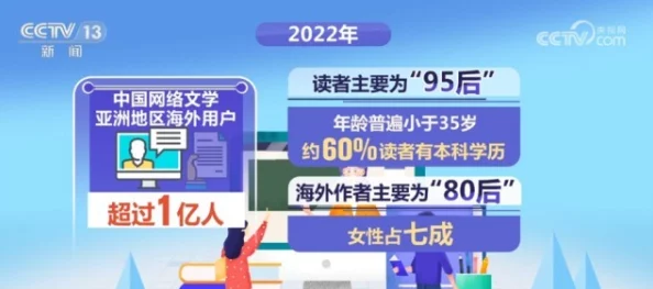 亚洲国产片，近年来在网络上引发了广泛讨论，许多人对其内容和影响表示关注